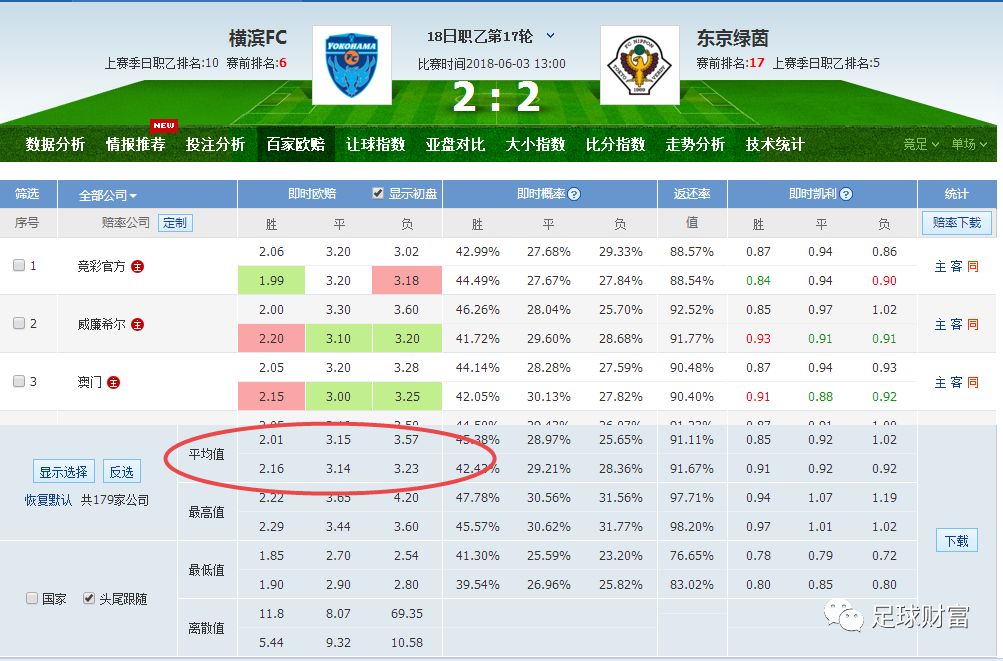 澳门六开彩开奖结果历史查询,深度策略应用数据_进阶版78.602