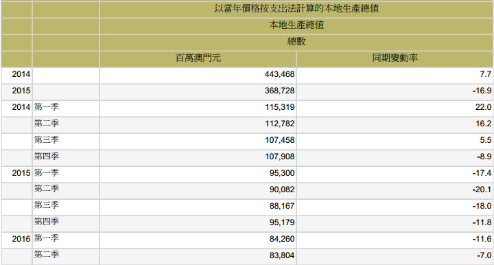 澳门开奖结果开奖记录表一,数据整合设计解析_soft58.72