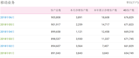 新澳2024今晚开奖结果,全面数据应用执行_经典版14.482