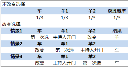 奥门今晚开奖结果+开奖记录,数据驱动分析决策_XT79.253