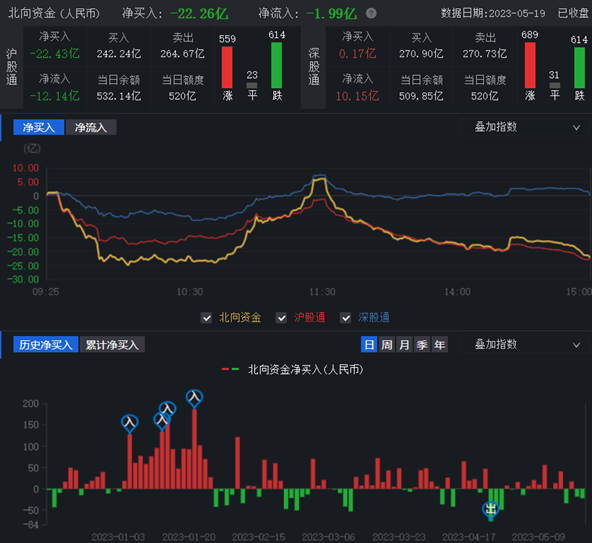 专家解读，当前房价已触及底部阶段