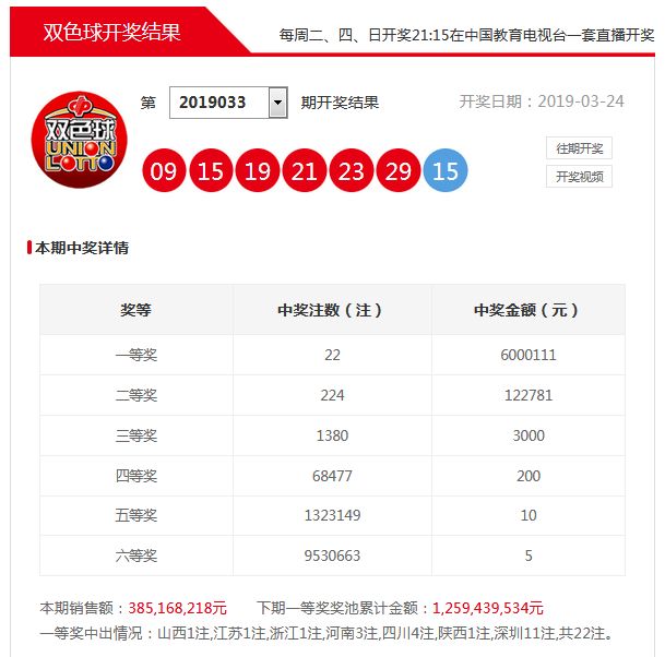 新澳天天开奖资料大全62期,精准实施步骤_Prime22.59