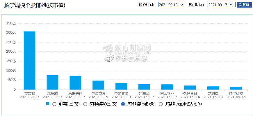 王中王中特网资料大全,数据说明解析_GT89.306