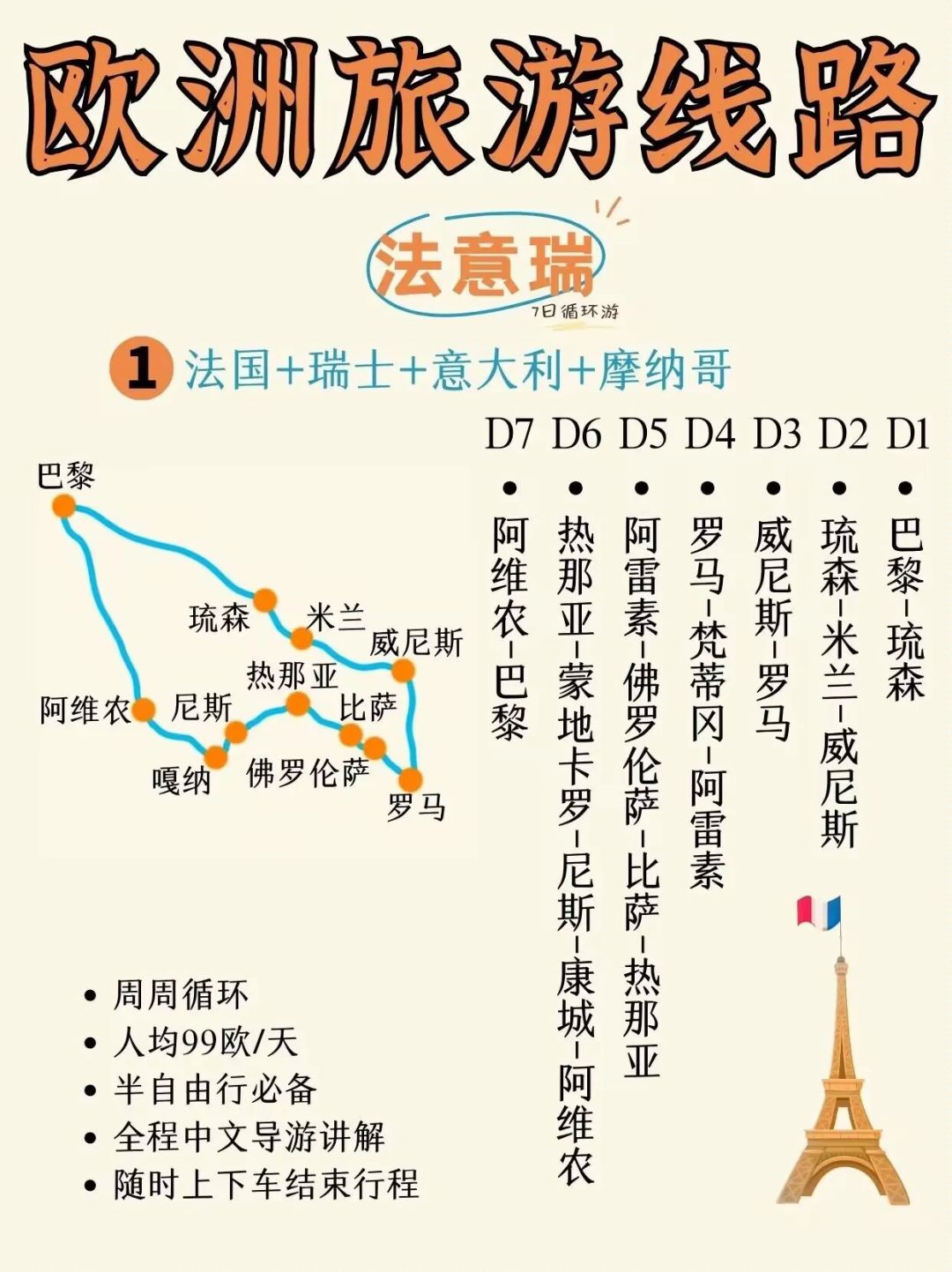 欧洲十日经典游线路攻略