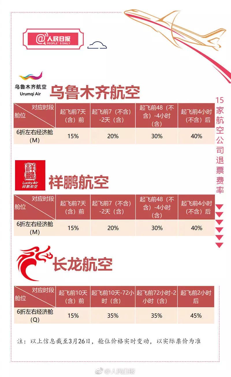 特价机票的秘密折扣之门，一折网探索航空旅行之旅