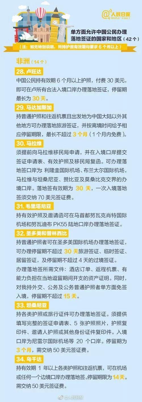 世界最难签证国家探索，签证挑战的奥秘