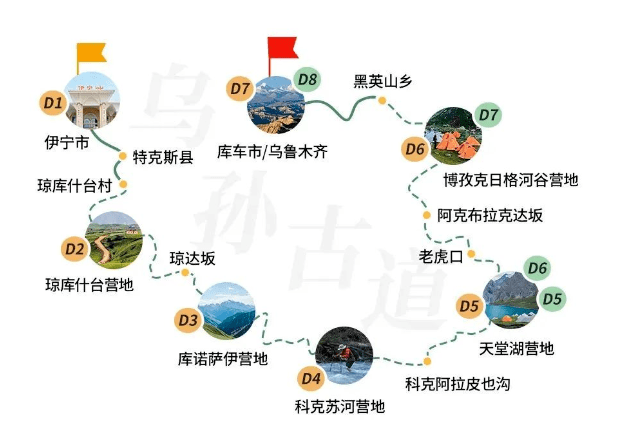 世界十大经典旅游路线探索之旅，领略全球魅力无限