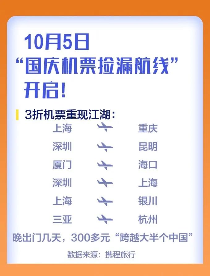 捡漏便宜飞机票的攻略与技巧