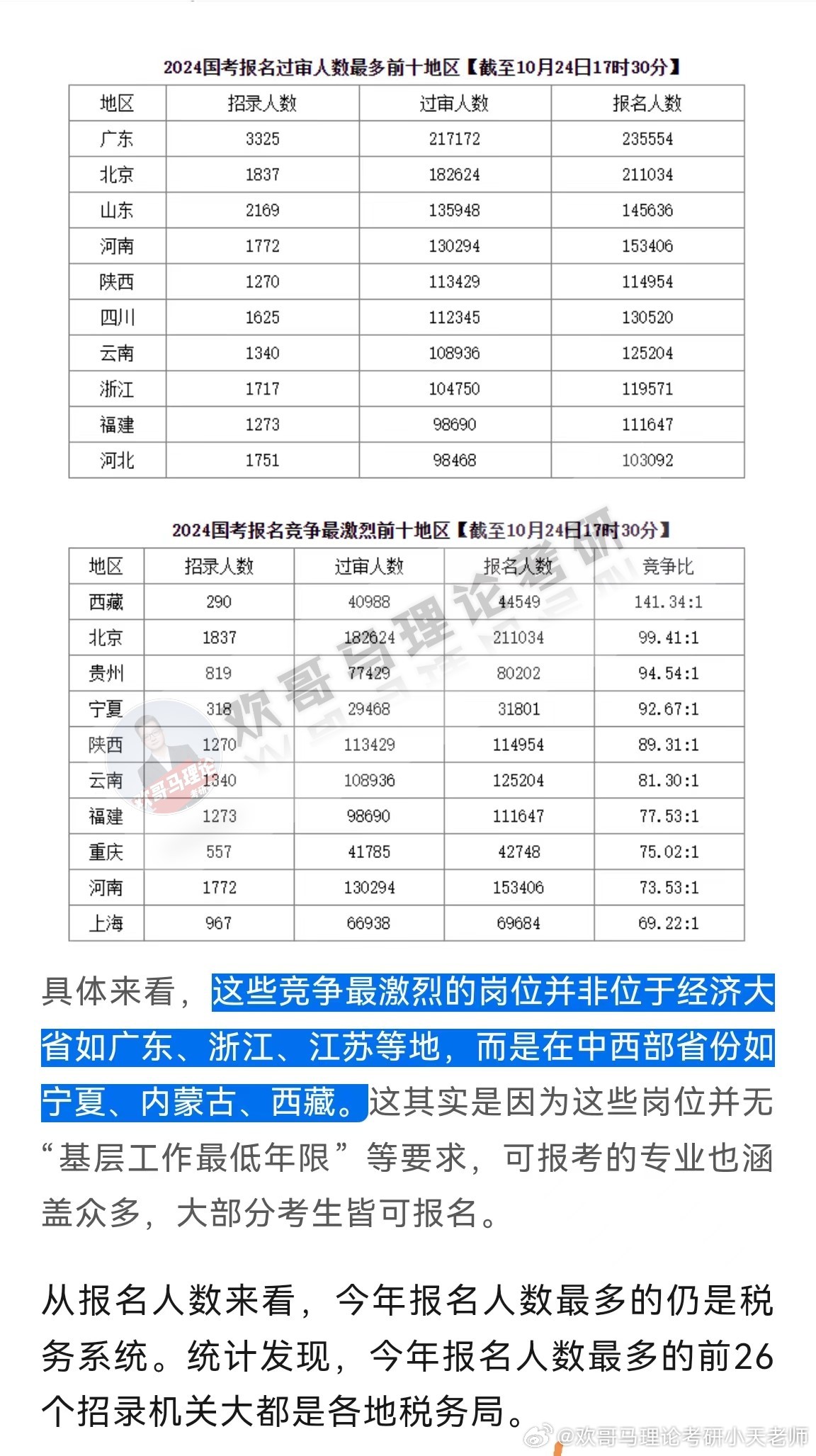 2024年我对公职考试的新看法