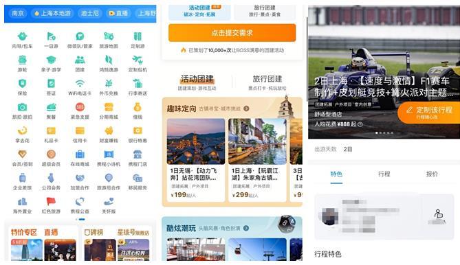 携程定制旅游深度解析，优势、劣势与体验感受
