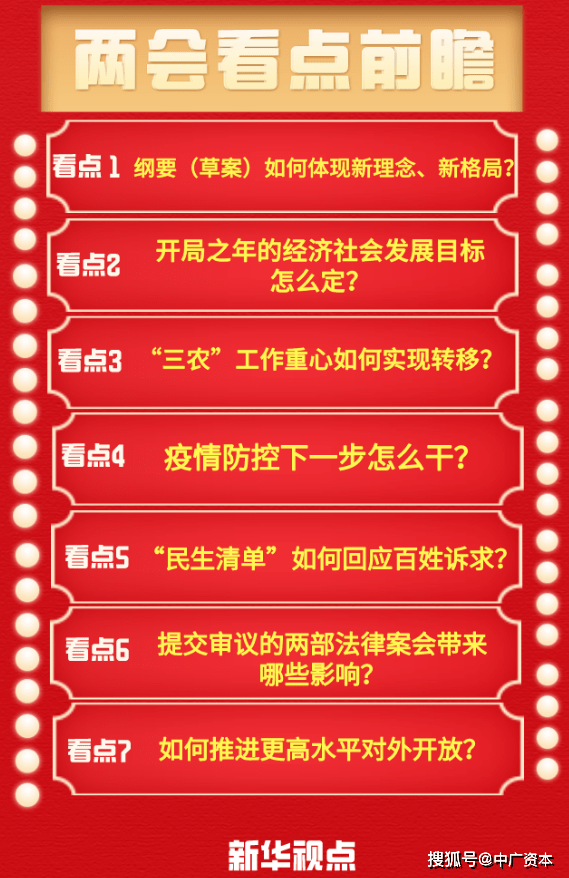 塑造未来关键力量，我的展望与规划——从2024到2025