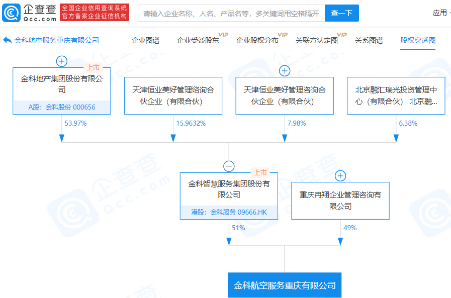 揭秘航空票务公司运作之道，业务模式与机制深度解析