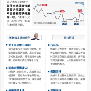 机票预订 第194页