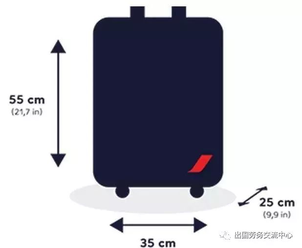 国际航班托运行李箱尺寸及重量规定全解析