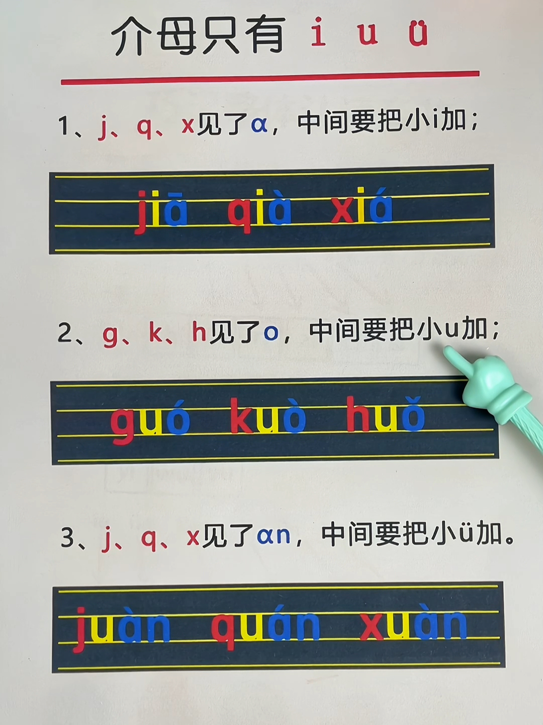 小学拼音中j、q、x与ü的奇妙交互，为何省略ü上的点——是教育策略还是语言魅力？