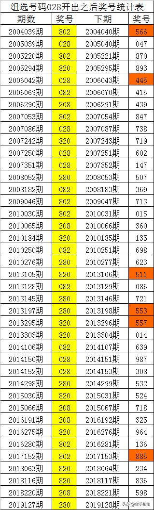 一人之下漫画第698（738）话深度解析，角色与剧情发展的多维评价