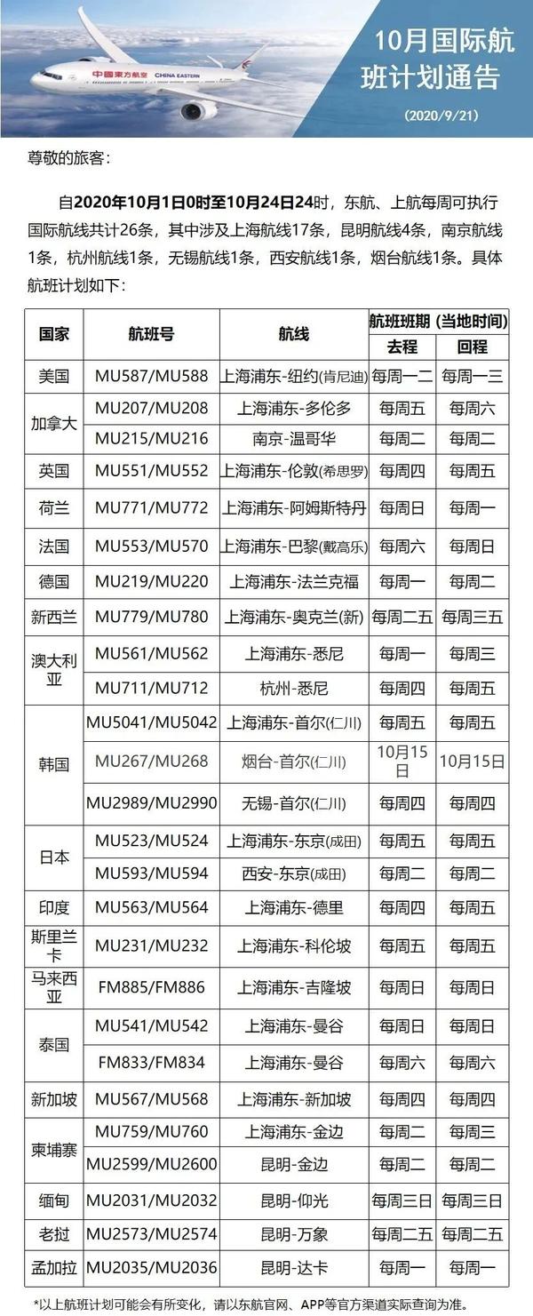 国际航班查询电话，连接世界的桥梁与便捷出行工具