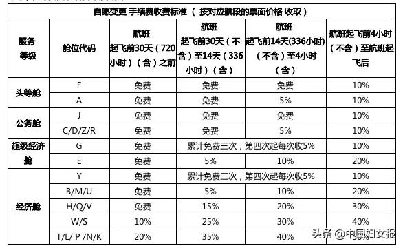 浪紫海之南 第3页