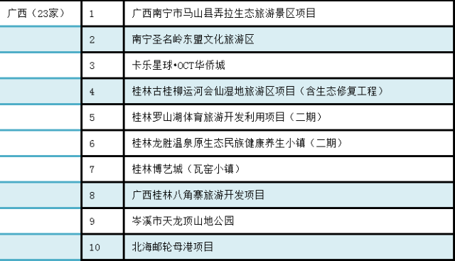 文旅项目魅力探秘，引人入胜的项目名称精选