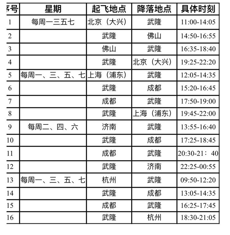 震惊！数百名游客抵达机场却被告知未购票，引发社会关注事件