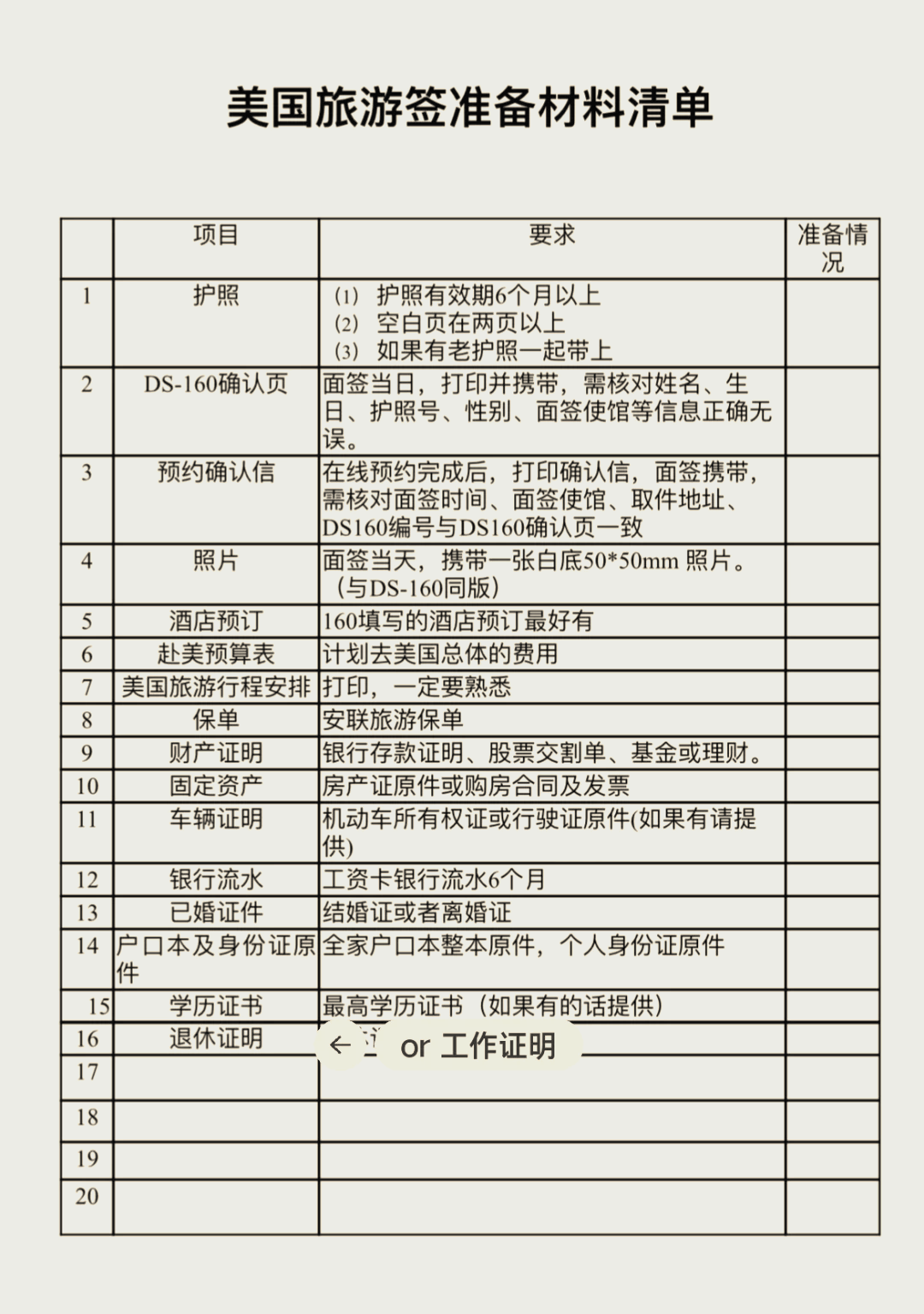 机票预订 第180页