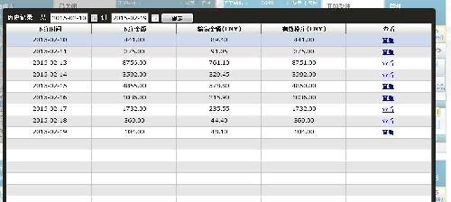 挑战自我，如何在30天内用300元创造奇迹之路