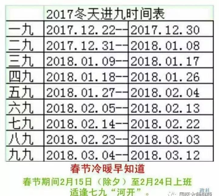 探寻中国传统节气之美，今冬数九时间表公布