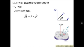 高中物理课程中转动内容删除原因深度探究