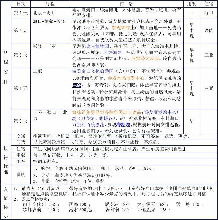 如何撰写完美旅行方案？详尽旅行计划攻略大揭秘