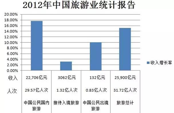 旅行社飞机票退票指南，政策解读与操作流程解析