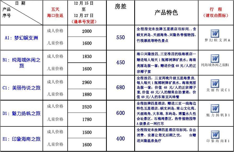 国际旅行社旅游报价深度解析与选择攻略