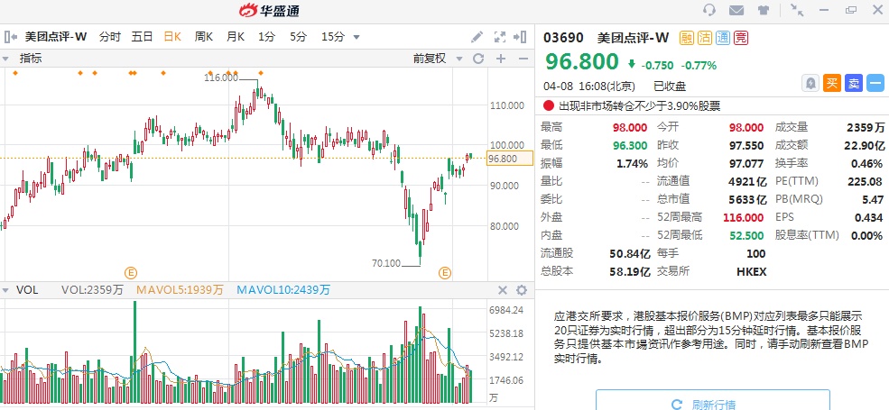 港股市深度解析与未来展望