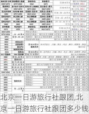 北京深度游攻略，喜休旅游团报价及古都魅力之旅