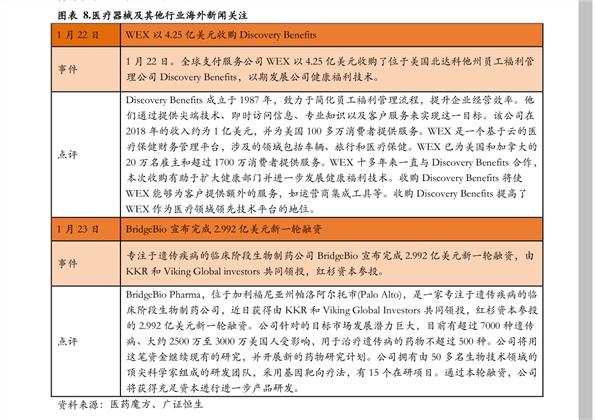 机票价格变迁一览，探寻航空旅行历史价格走势