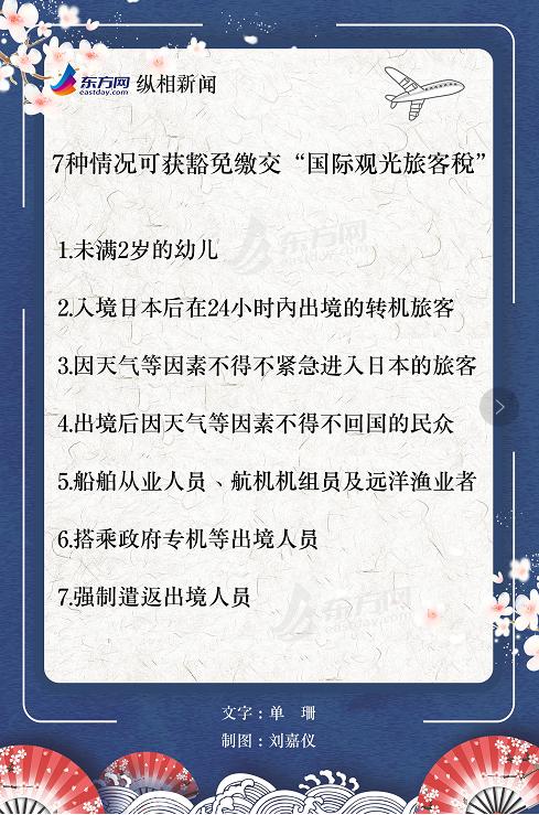 代订机票税收问题解析，税率及影响探讨