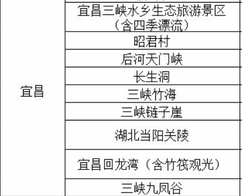 西欧六国游最佳行程攻略