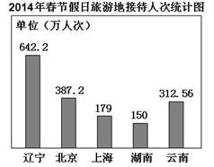 ╯女人，就要忠自我的男人 第3页