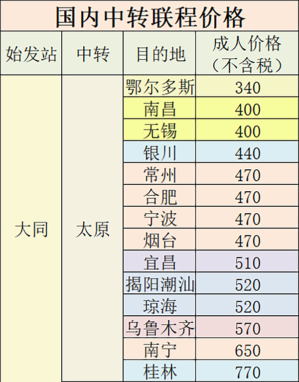 国际航班特价机票查询，开启旅行探索之旅