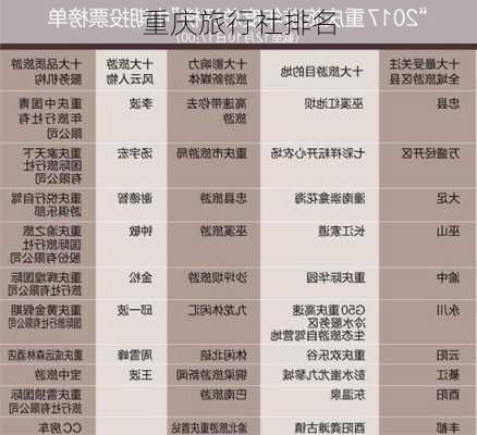 重庆旅游诚信网，重塑行业诚信，构建透明旅游新篇章