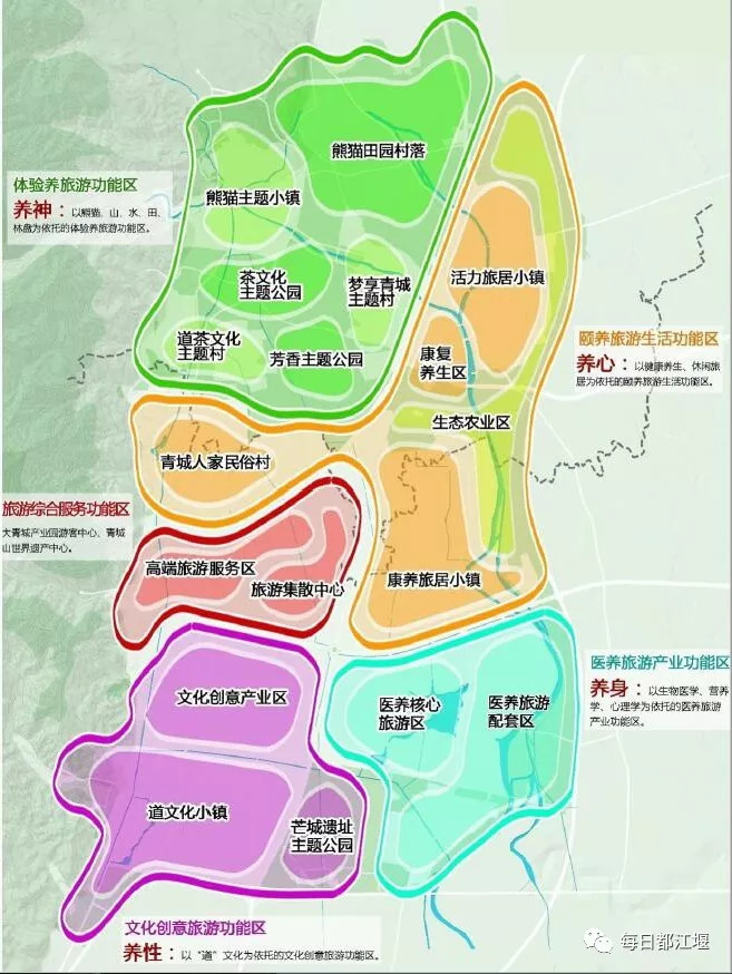 旅游功能的多元化及其重要性探究