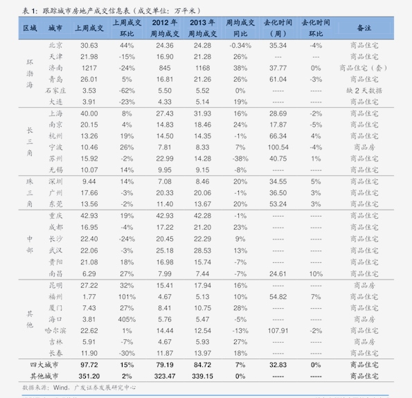 旅行报价表，探索世界的预算规划与指南