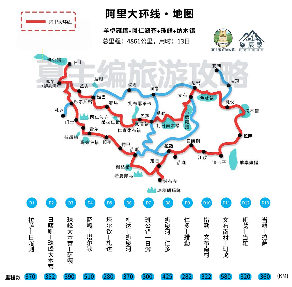 川西自驾地图PDF，四川西部自驾之旅的必备指南