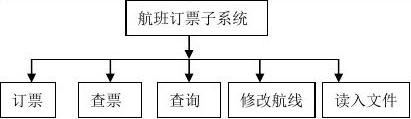 柚子熟了 第3页