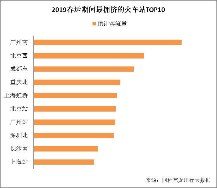 成都飞北京仅需三元！梦幻之旅出票成功，畅游无阻