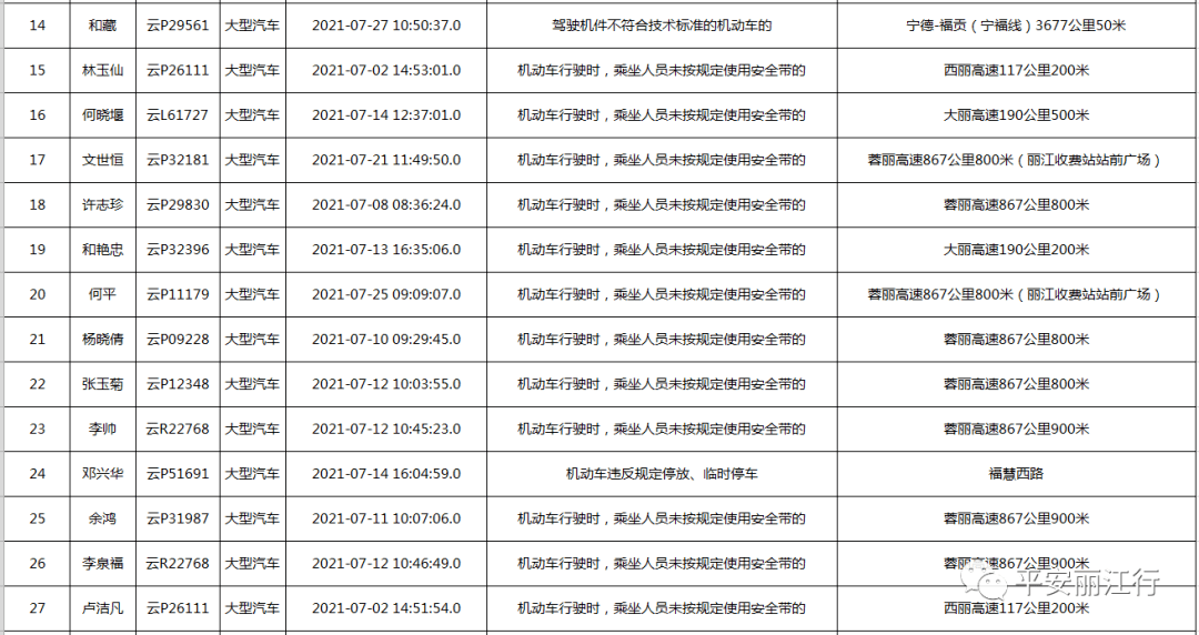 旅游交通的种类与特色概述