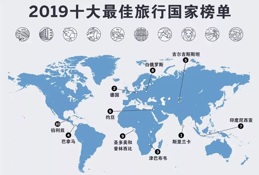 跨越国界的探险之旅，精选旅游线路探索之旅