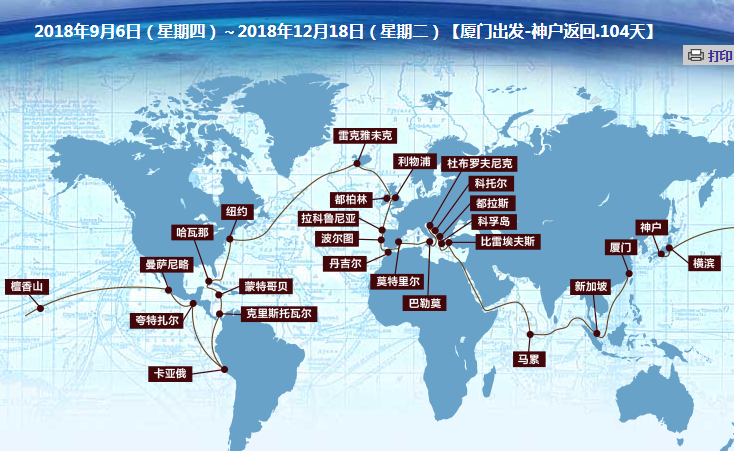 环球之旅，探索世界的旅程规划路线图