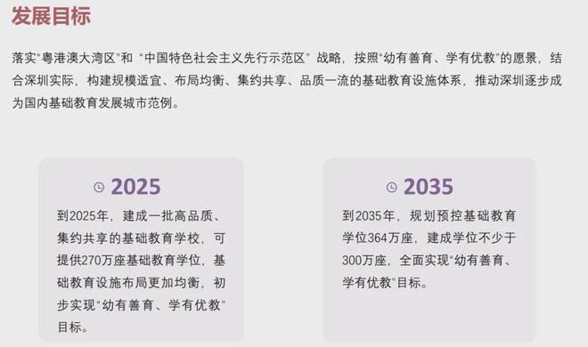 2025年成长寄语，坚持与未来的期许