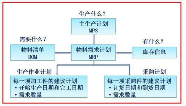 旅行社组织形式解析，定义与概念探讨