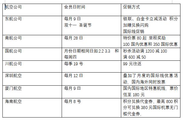 2025年1月1日 第7页